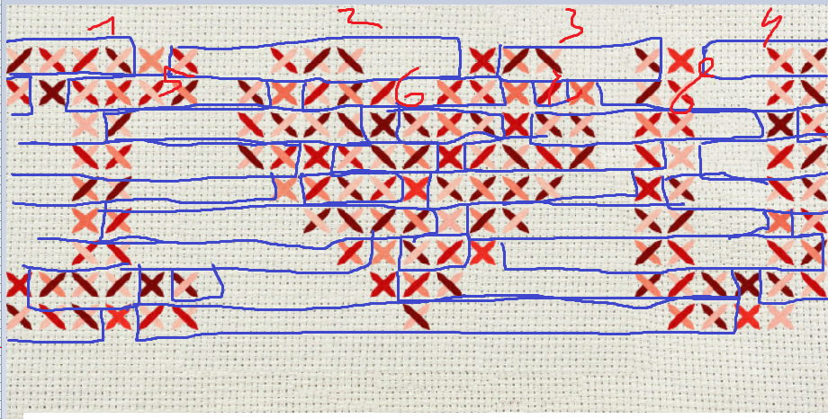 Enobarvni krišči predstavljako ločila med črkami v Ascii zapisu.